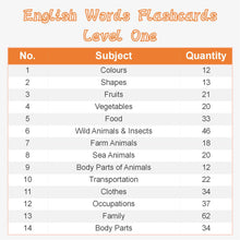 Load image into Gallery viewer, Flashcards
